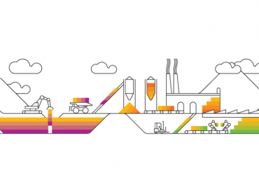 SAP Business One ERP for Manufacturing Industry-7