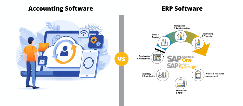 ERP vs. Accounting software