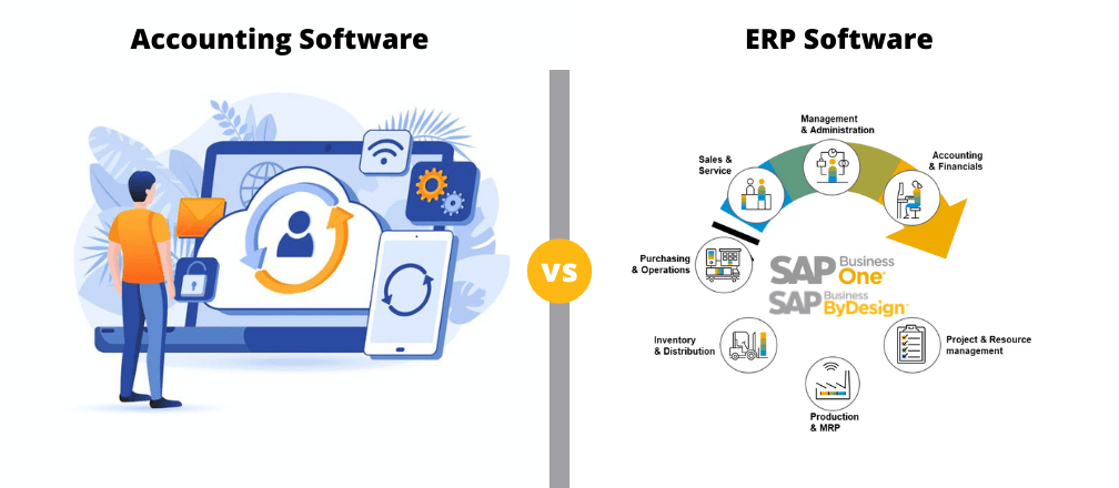 ERP vs. accounting software