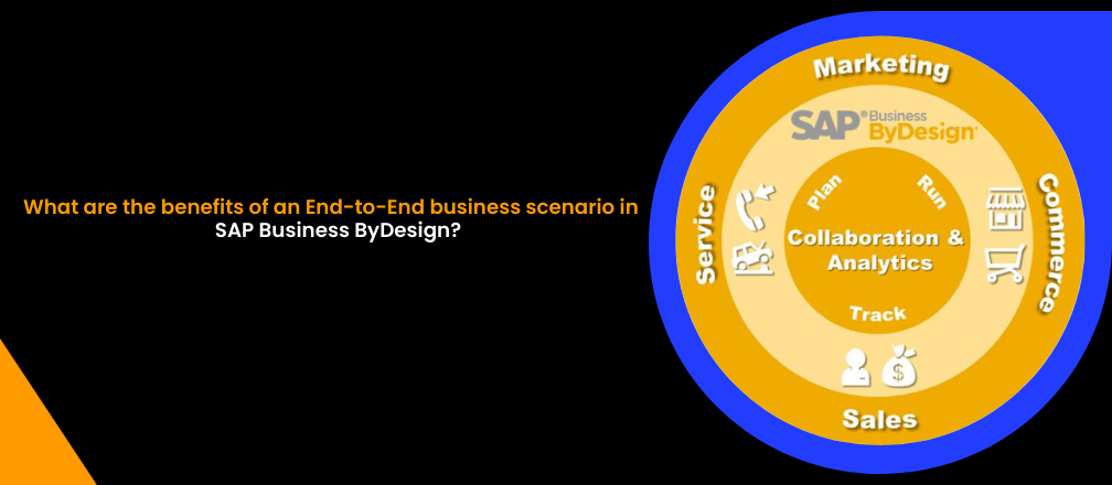 SAP Business ByDesign