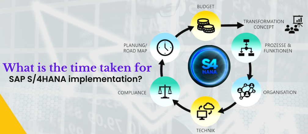 What is the time taken for SAP S/4HANA implementation?