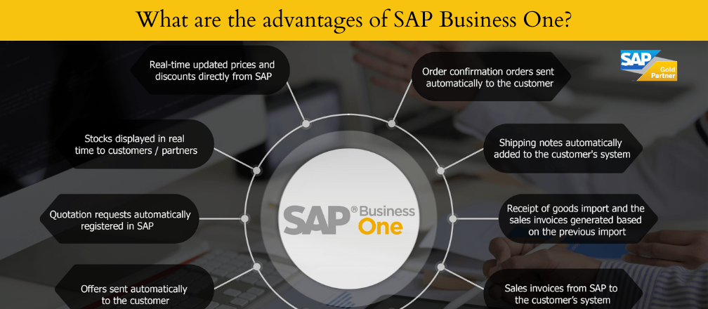 SAP Business One Advantages
