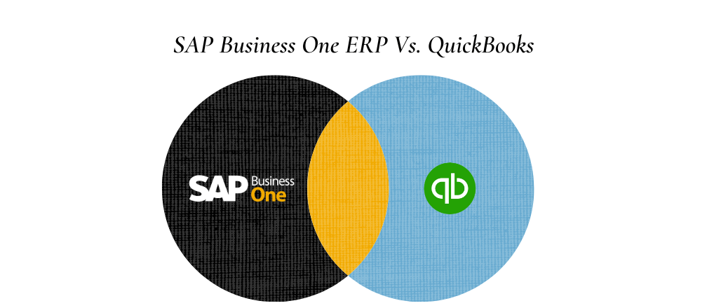 SAP Business One Vs QuickBook