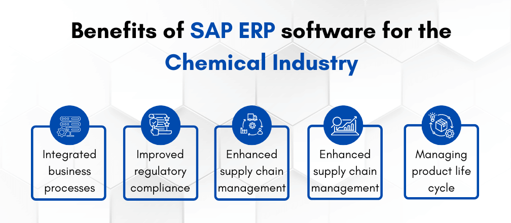 Benefits of SAP ERP for Chemical Industry
