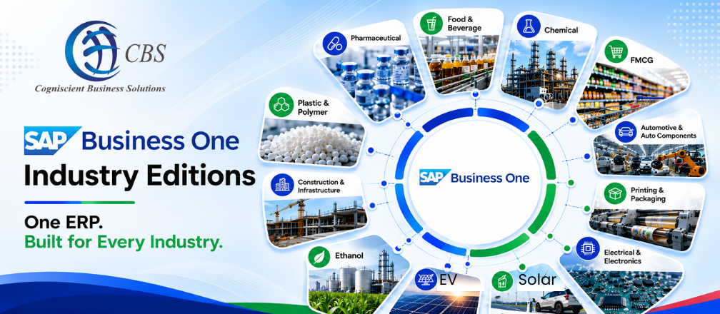 SAP Business One Industry Editions